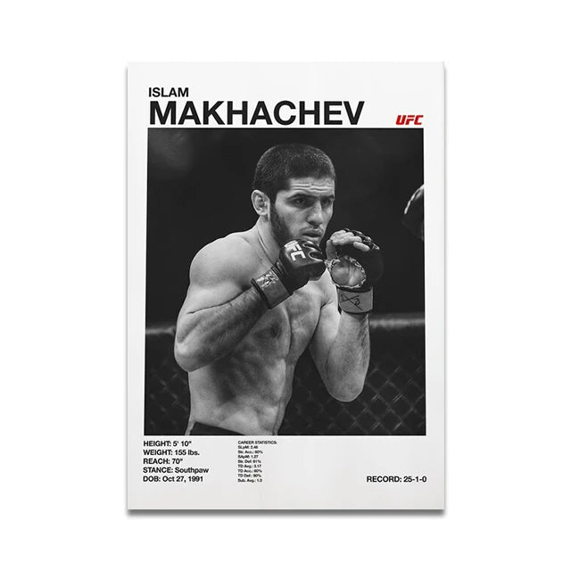 Boxing Posters