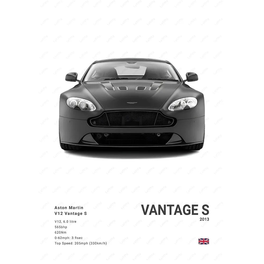 Aston Martin Posters