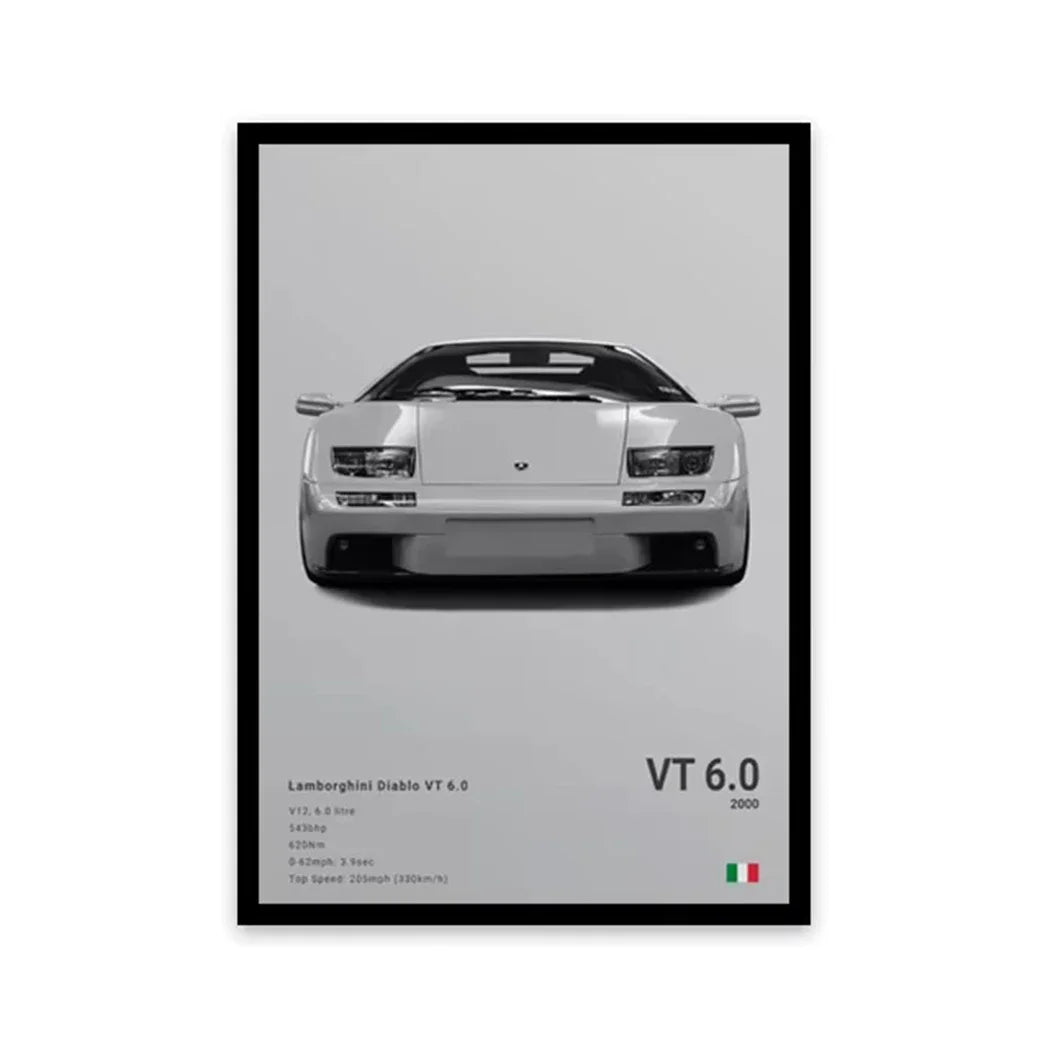 Sports Car Posters