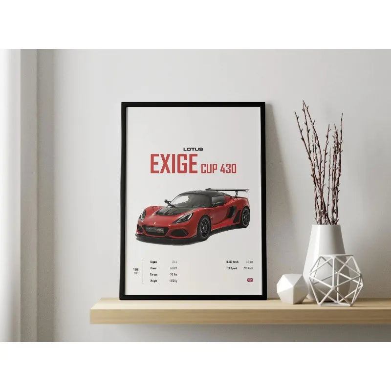 Supercar Posters