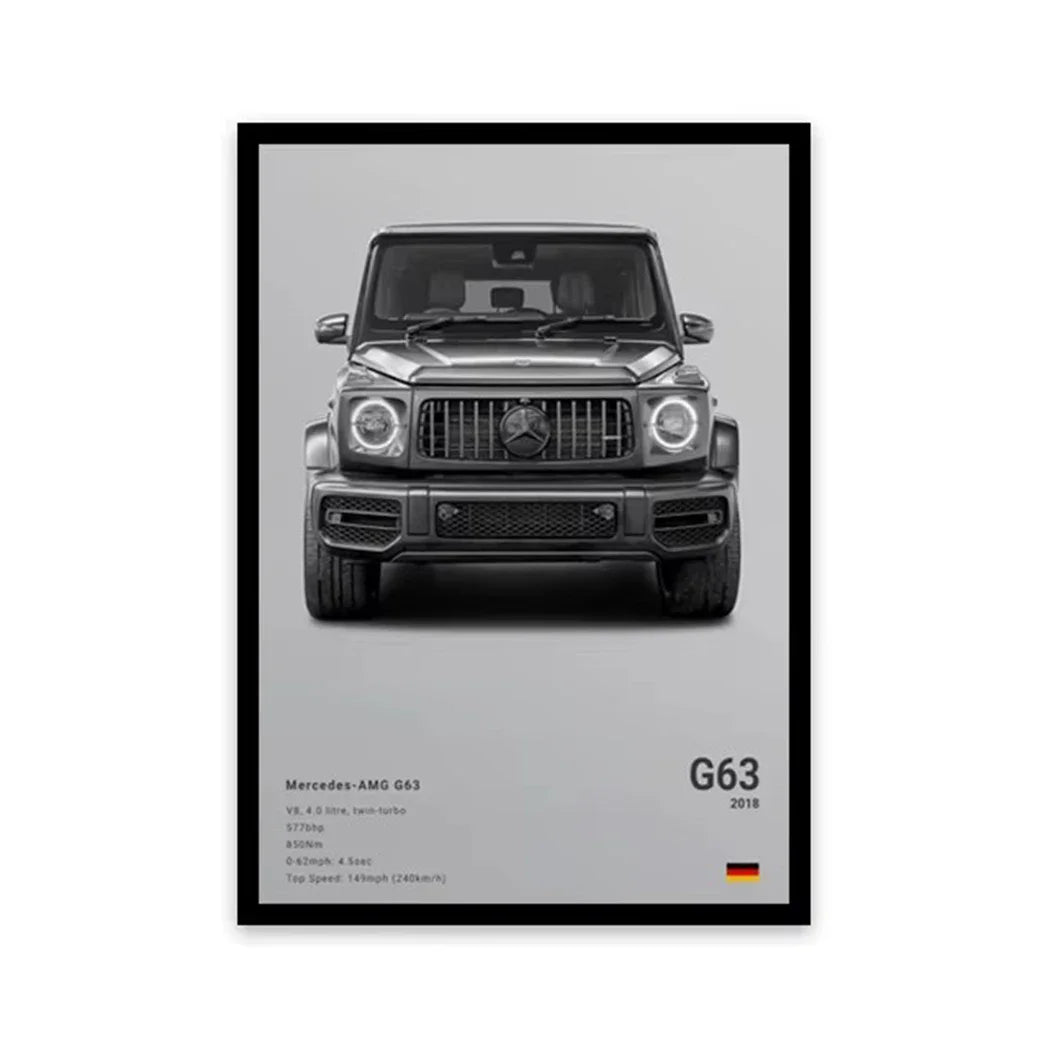 Sports Car Posters
