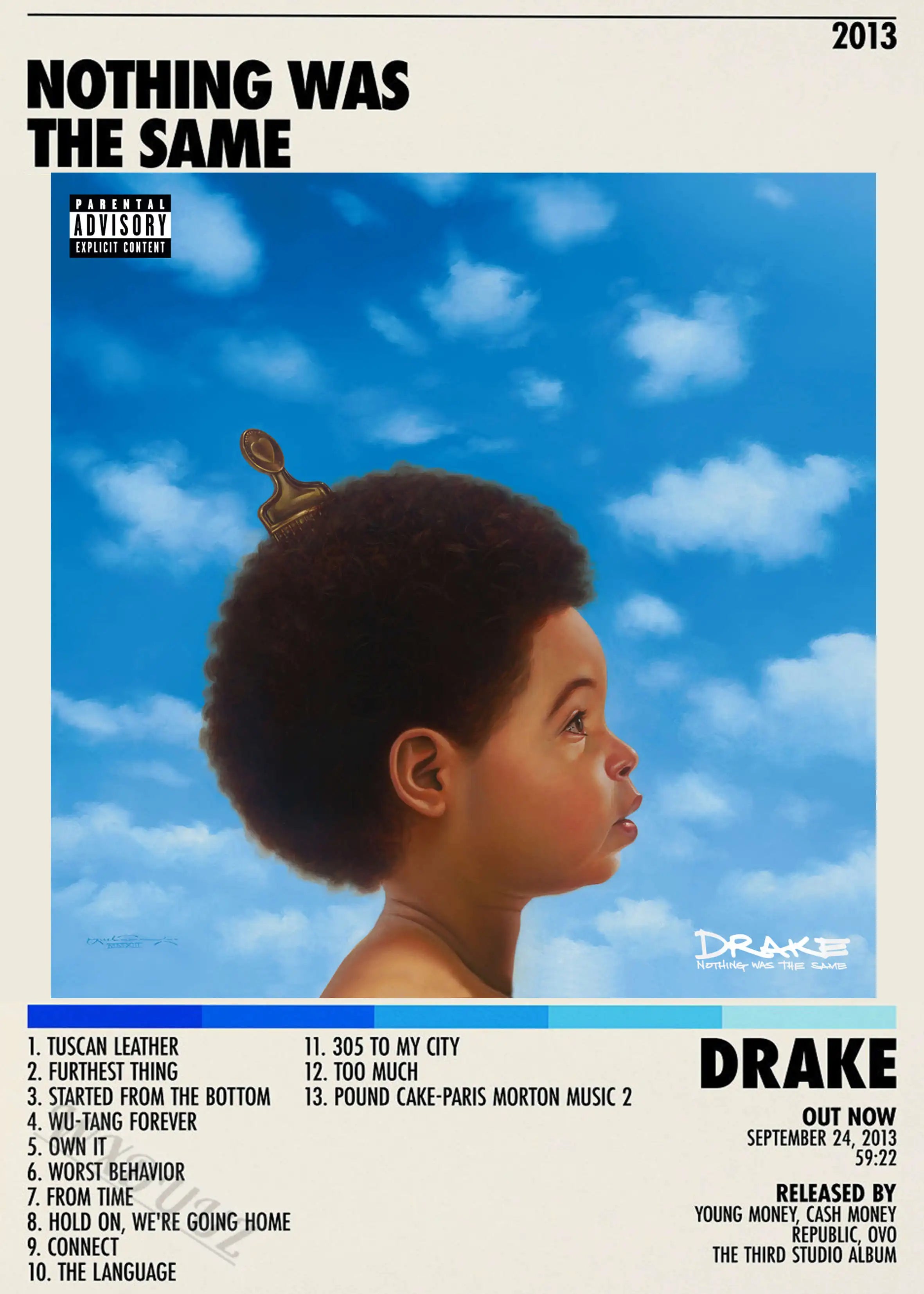 Album cover Posters