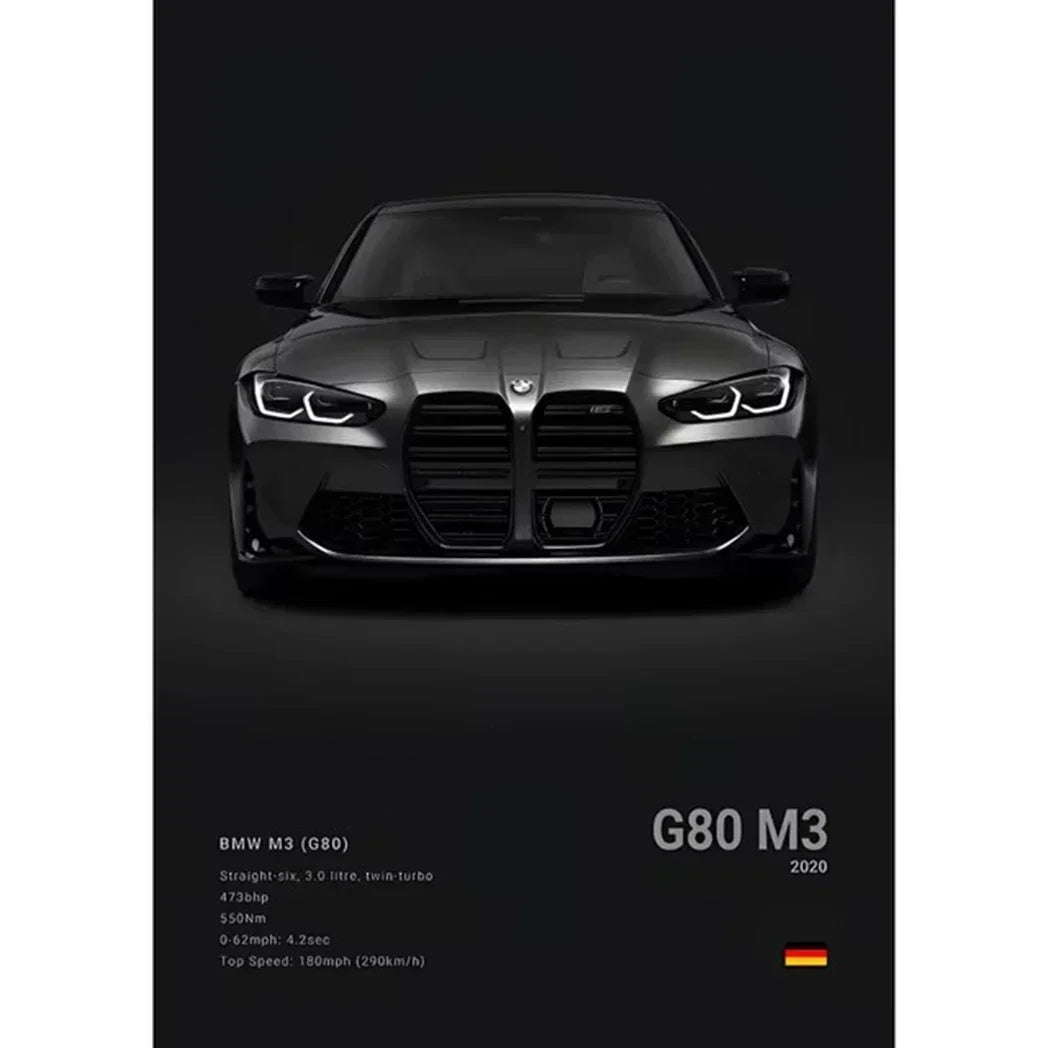 Sports car Posters