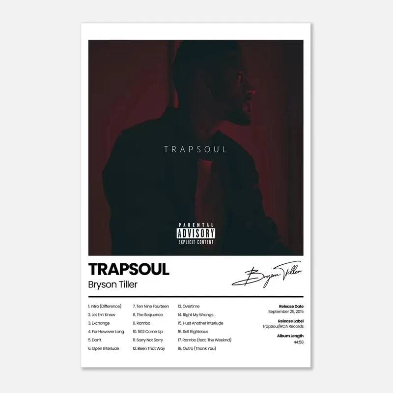 Album cover Posters