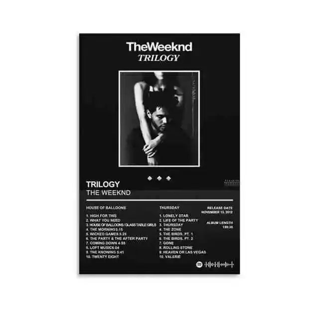 The Weeknd Posters