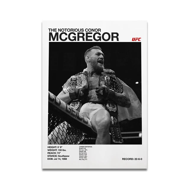 Boxing Posters