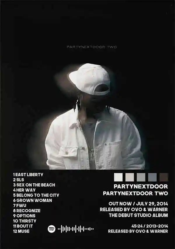 PARTYNEXTDOOR Posters