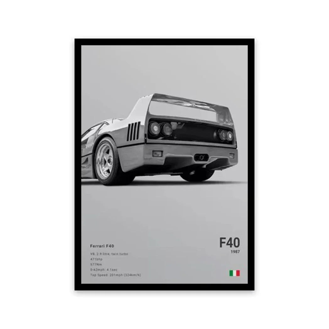Sports Car Posters