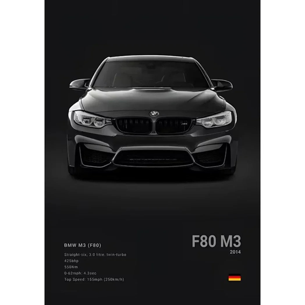Sports car Posters