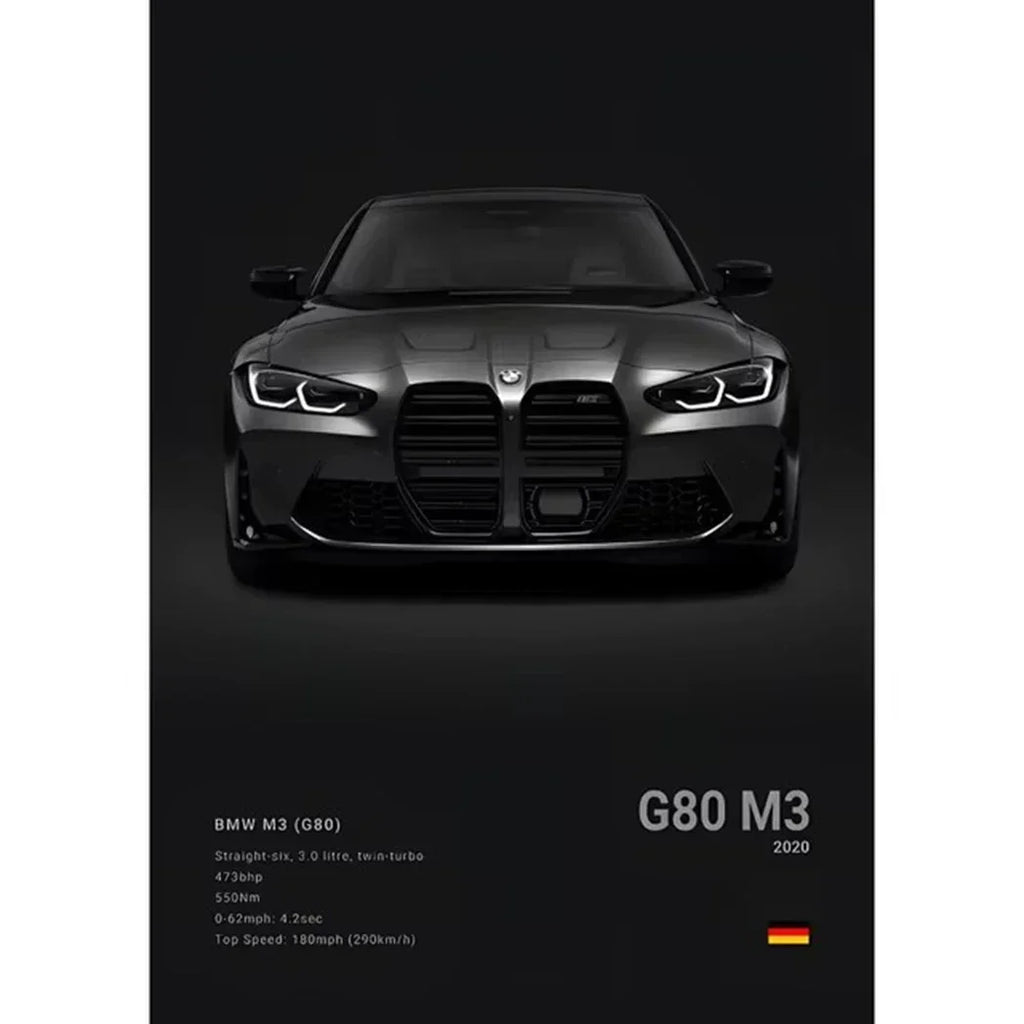 Sports car Posters