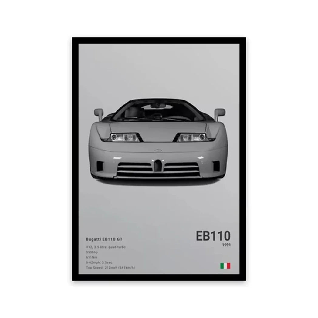 Sports Car Posters