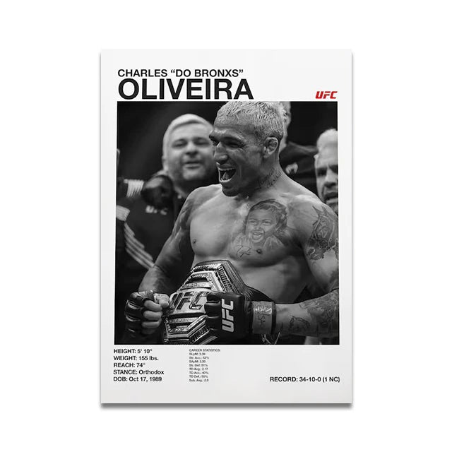 Boxing Posters