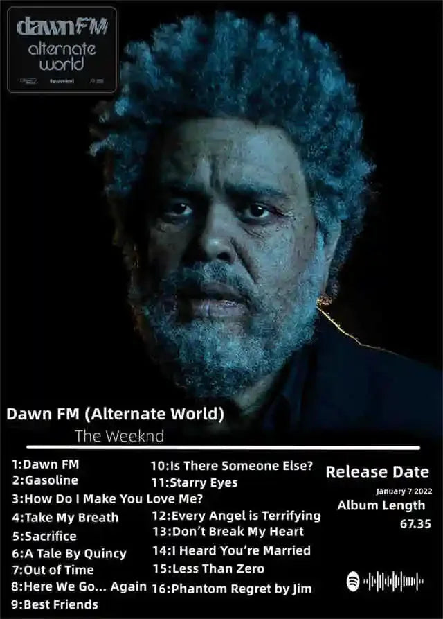 The Weeknd Posters
