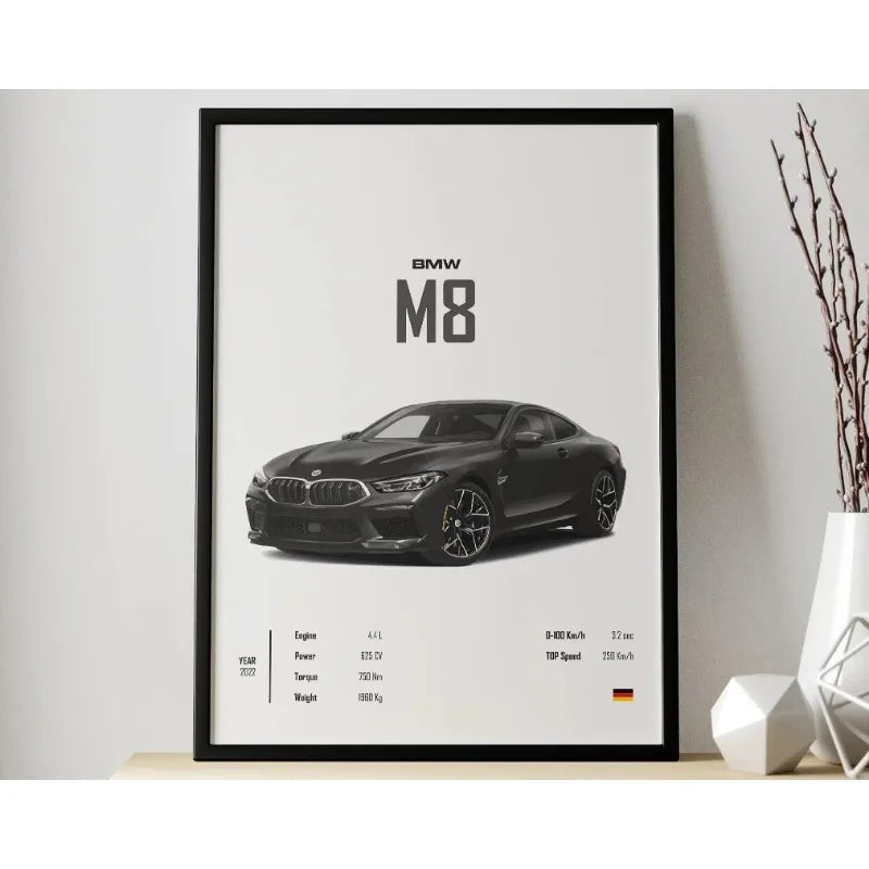 Supercar Posters