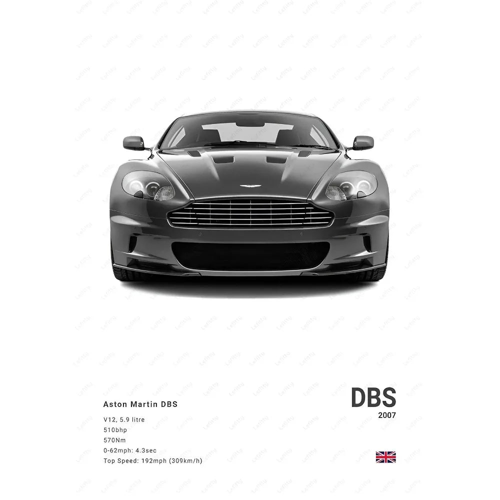 Aston Martin Posters