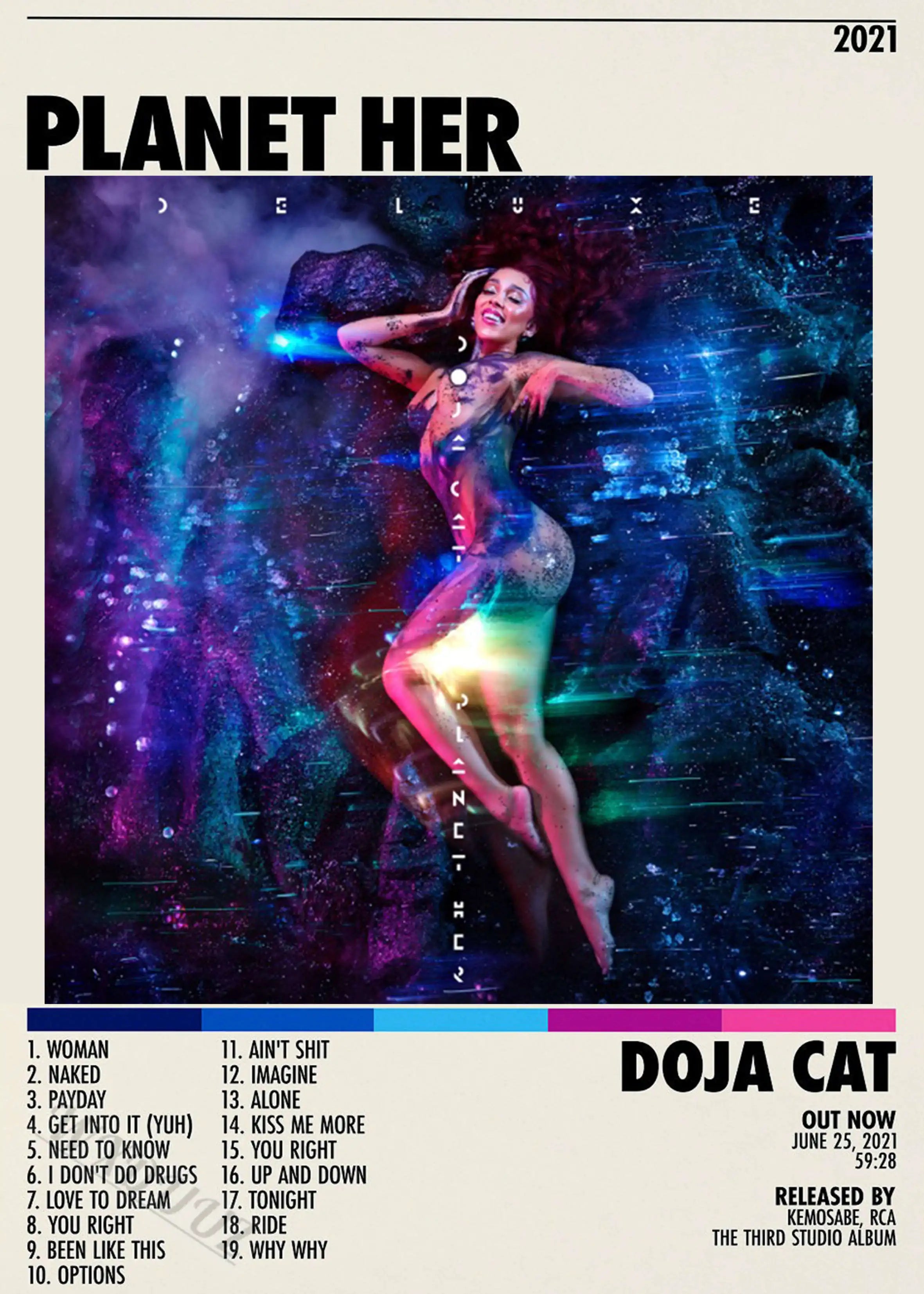 Album cover Posters