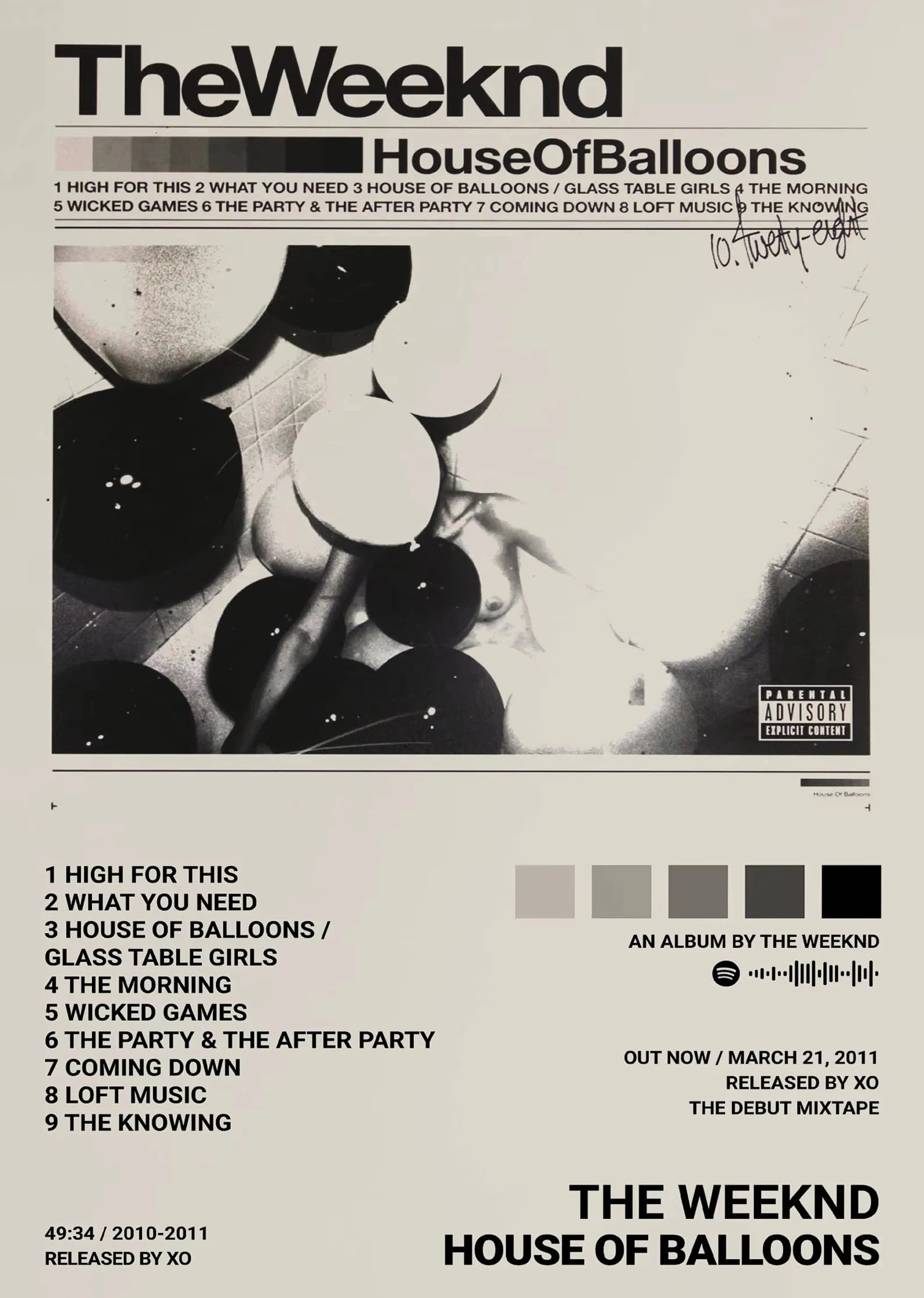 The Weeknd Posters